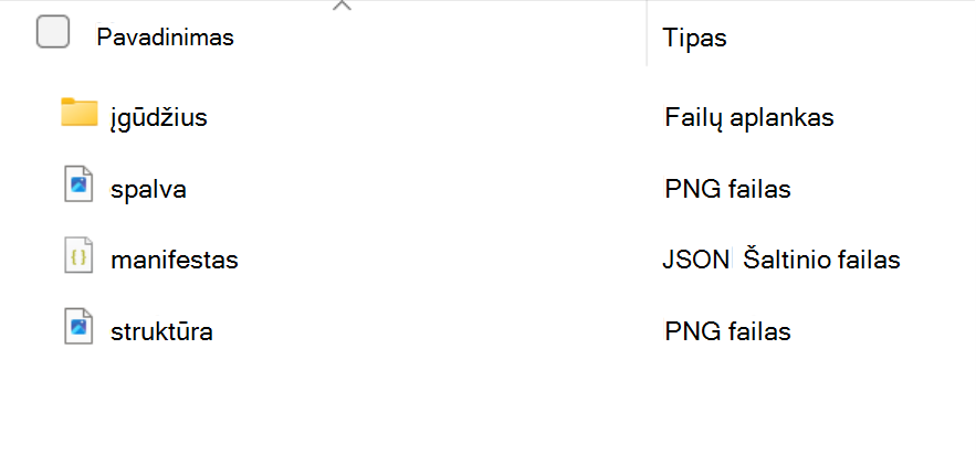 Ekrano kopija, kurioje rodomas įgūdžių paketo aplanko turinys: įgūdžių aplankas ir color.png, manifest.json ir outline.png failai.