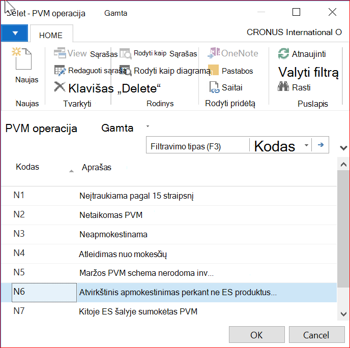 PVM operacijos lango Pobūdis ekrano nuotrauka