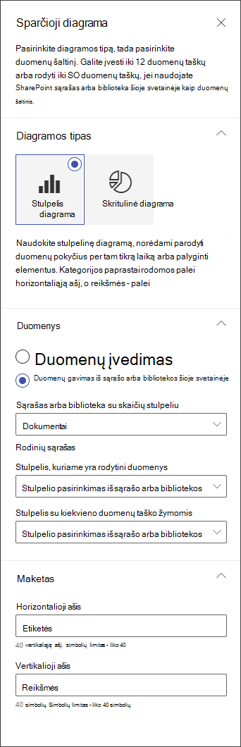 Stulpelinės diagramos redagavimo skydo ekrano nuotrauka