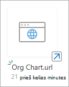 Naujo URL šiuolaikiškoje 