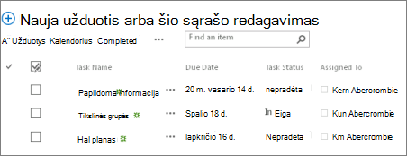 Sąrašas puslapyje