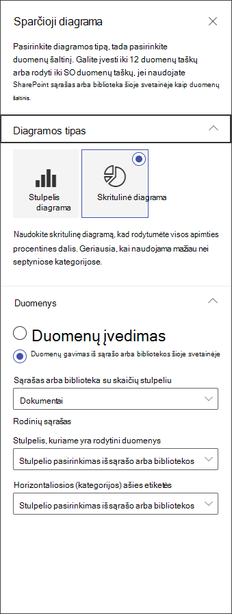 Skritulinės diagramos redagavimo skydo ekrano nuotrauka