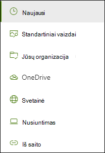 Vietų, galimų įtraukiant saitą, sąrašas.