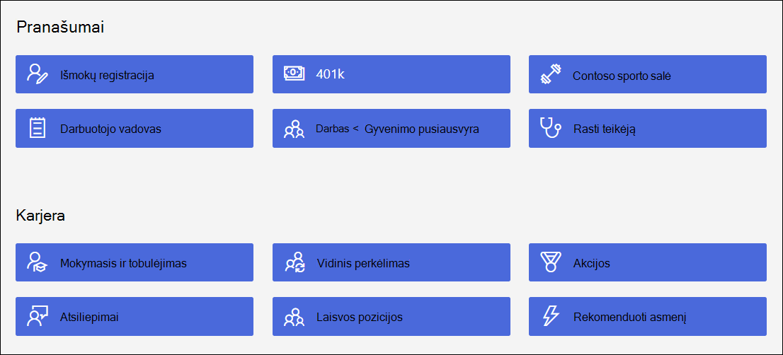 Naujas sparčiųjų saitų ekranas