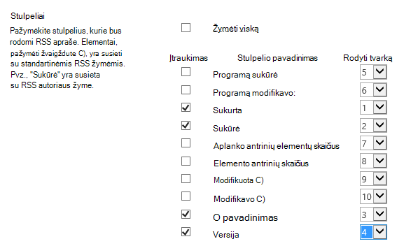RSS stulpeliai
