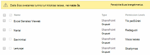 Svetainės teisės pakeistos.