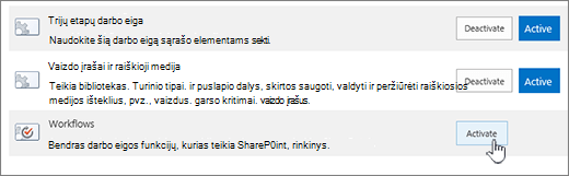 Svetainių rinkinio funkcija, įgalinanti darbo eigas