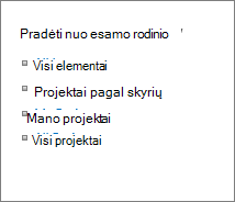 Pradėti nuo esamo rodinio