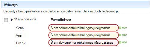 Teksto identifikavimas darbo užduoties būsenos puslapio užduoties pavadinime