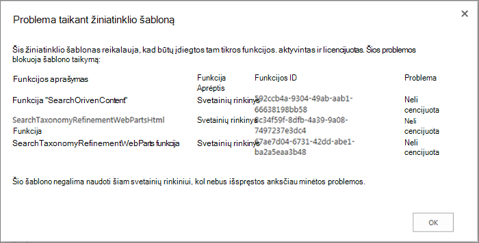 Klaidos pranešimo, rodomo, kai nepavyksta sukurti „SharePoint Online“ svetainės dėl trūkstamų funkcijų, paveikslėlis.