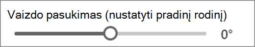 vaizdo įrašo pasukimas