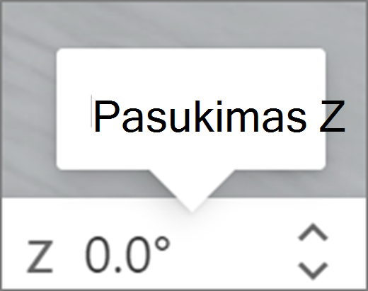 Z