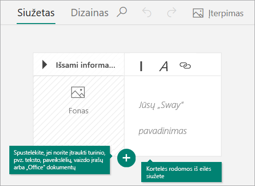 „Sway“ siužetas
