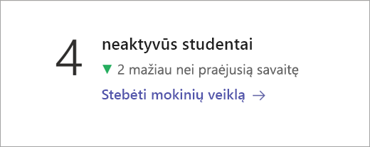 Neaktyvių studentų duomenų išklotinė