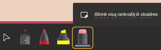Trintuko įrankis yra penktas po 3 taškų