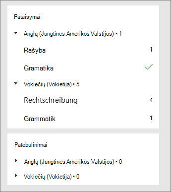Taisymai ir patobulinimai išvardyti pagal kalbas rengyklės srityje.