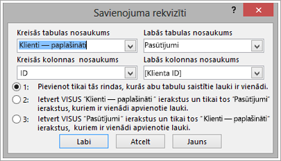 Ekrānuzņēmums ar savienojuma rekvizītiem, kas iezīmē tabulas nosaukumu kreisajā pusē