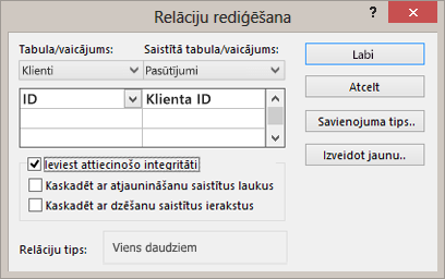 Esošo tabulu relāciju rediģēšana