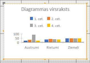 Diagrammas paraugs