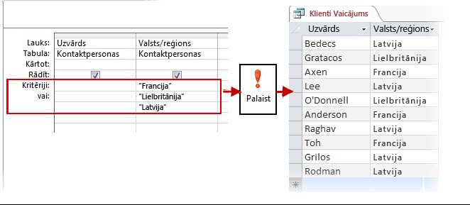 Kritērija OR izmantošana noformētājā un rezultāts
