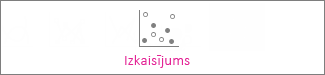 Izkaisītā diagramma