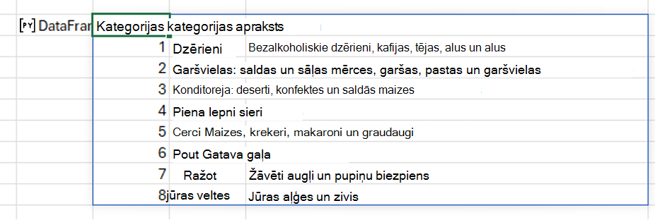Izvelciet datus Excel režģī, izmantojot izvēlni Ievietot datus.