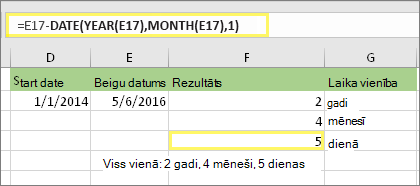 =DATEDIF(D17,E17,MD) un rezultāts: 5
