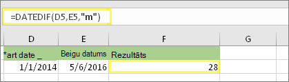 =DATEDIF(D5,E5,m) un rezultāts: 28