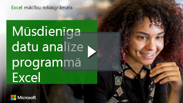 Smaidoša sieviete, Excel mācību rokasgrāmata