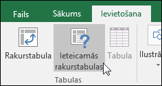 Atveriet Ieteicamo rakurstabulu ievietošana > , lai programma Excel jums izveidotu rakurstabulu