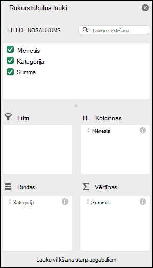 Excel rakurstabulas lauku saraksta dialoga piemērs