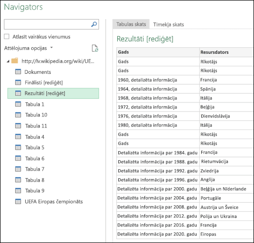 Power Query > no tīmekļa > navigatora tabulas skata