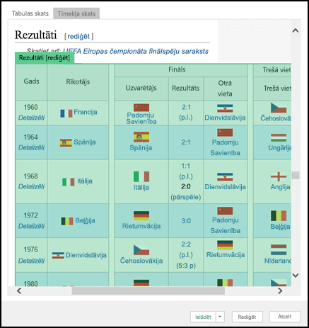 Power Query > no tīmekļa > navigatora > tīmekļa skata