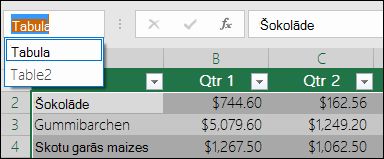Excel adreses josla pa kreisi no formulu joslas
