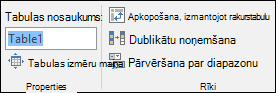 Lodziņa Nosaukums attēls Excel formulu joslā tabulas pārdēvēšanai