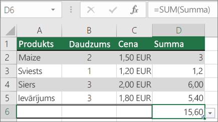 Funkcijas SUM forrmula piemērs