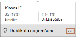Uznirstošais sadales diagrammas logs