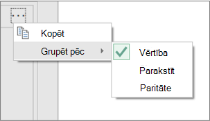 Papildu komandu Grupēt pēc piemērs