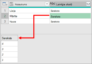 Expanding a List complex column