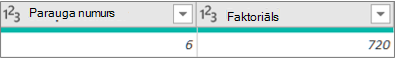 Adding a column to to get the factorial of a number