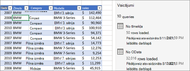Vaicājuma skats un uzdevumrūts Vaicājumi