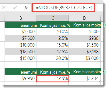 Formula šūnā C9 ir =VLOOKUP(B9,B2:C6,2,TRUE)