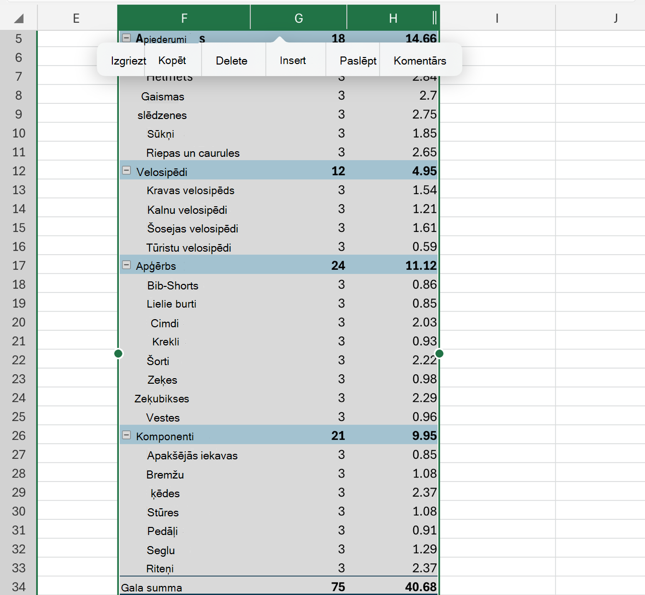 Delete columns spanning a PivotTable ierīcē iPad
