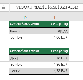 Uzmeklējamā vērtība nav nepastāv. Formula šūnā E2 ir =VLOOKUP(D2;$D$6:$E$8;2;FALSE). Vērtību 