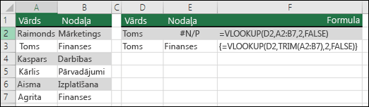VLOOKUP izmantošana kopā ar TRIM masīva formulā, lai noņemtu sākuma/beigu atstarpes. Formula šūnā E3 ir {=VLOOKUP(D2;TRIM(A2:B7);2;FALSE)}, un tā ir jāievada, izmantojot taustiņu kombināciju CTRL+SHIFT+ENTER.