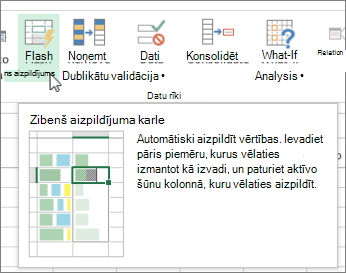 Zibenīgā aizpildījuma opcija lentē