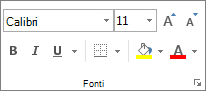 Cilnes Sākums grupa Fonts