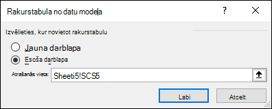 Rakurstabula no datu tabulas