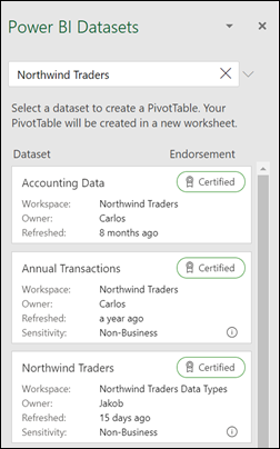 Rakurstabula no Power BI