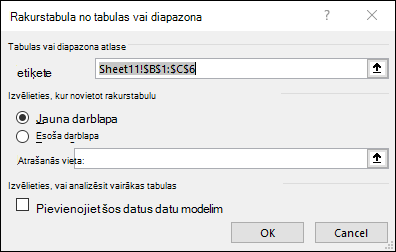 Rakurstabula no diapazona vai tabulas